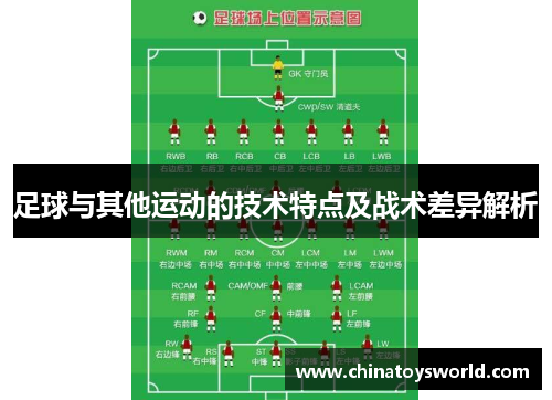 足球与其他运动的技术特点及战术差异解析