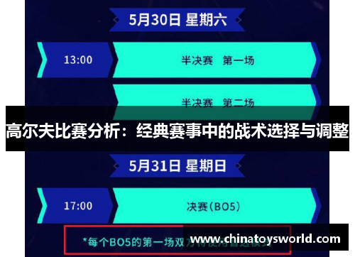高尔夫比赛分析：经典赛事中的战术选择与调整